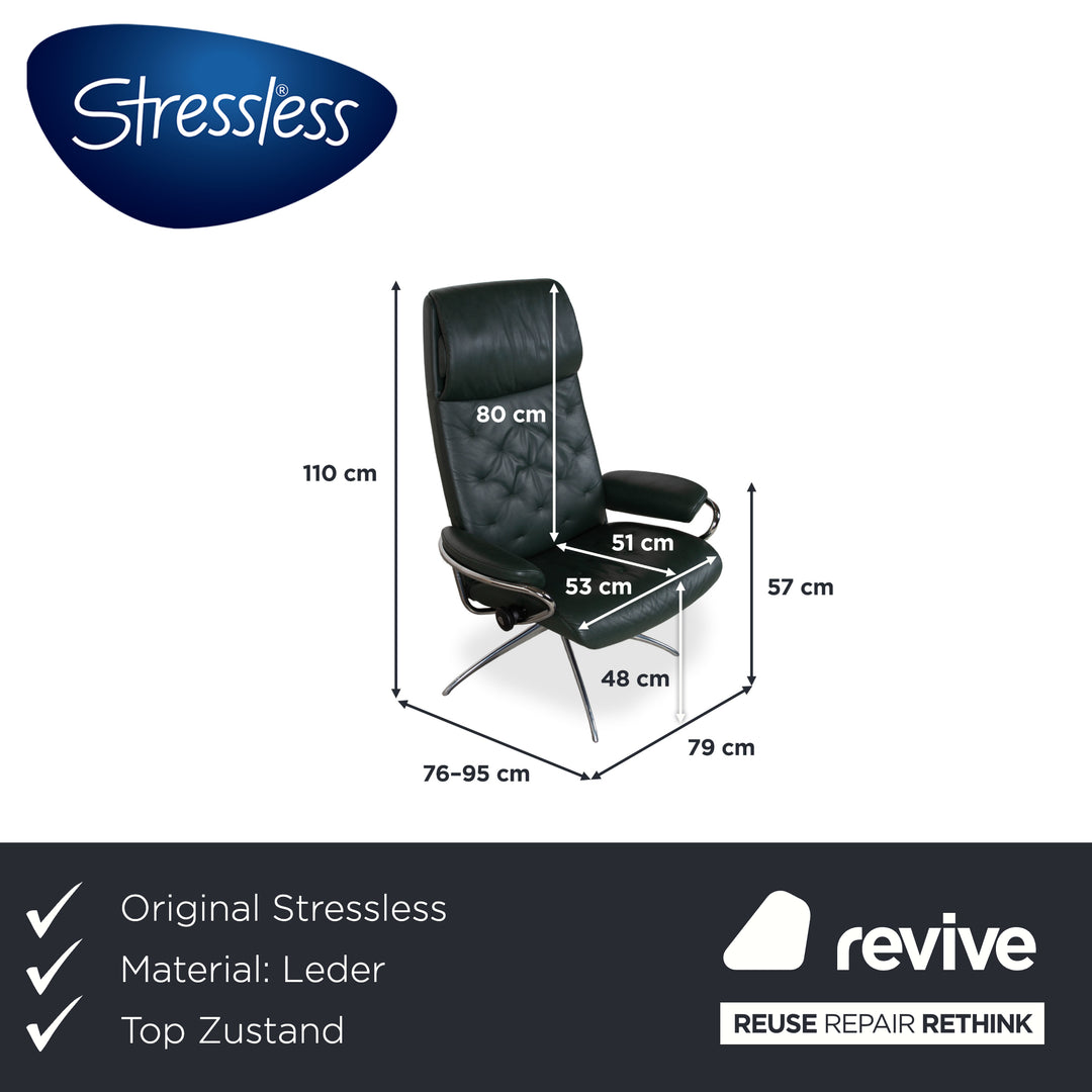 Stressless Metro High Back Leder Sessel Schwarz Grün